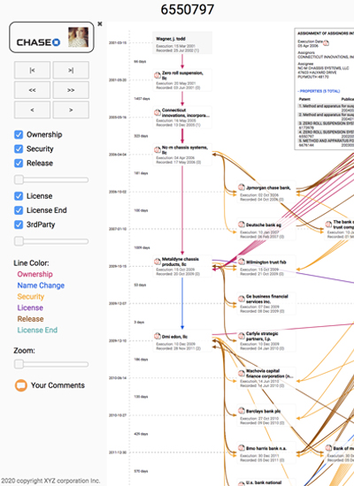 flowchart generator